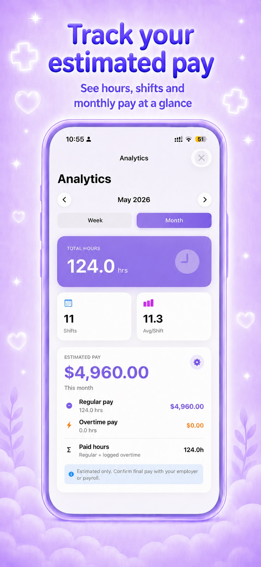 Nursie App Store preview showing estimated monthly pay and shift analytics